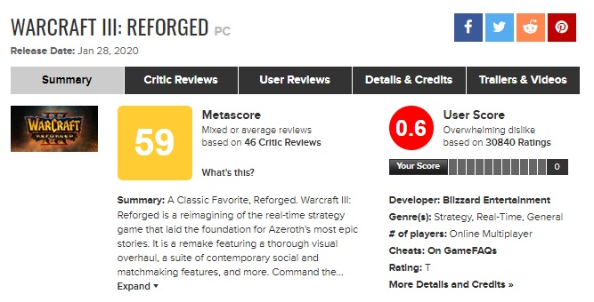 оценки Warcraft 3 Reforge
